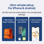 No-Subscription Kids GPS Tracker | Mansuri