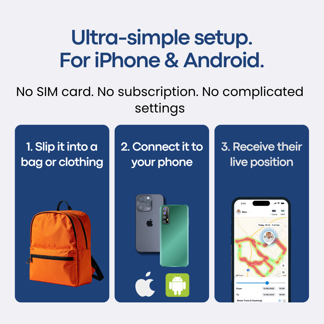 No-Subscription Kids GPS Tracker | Mansuri