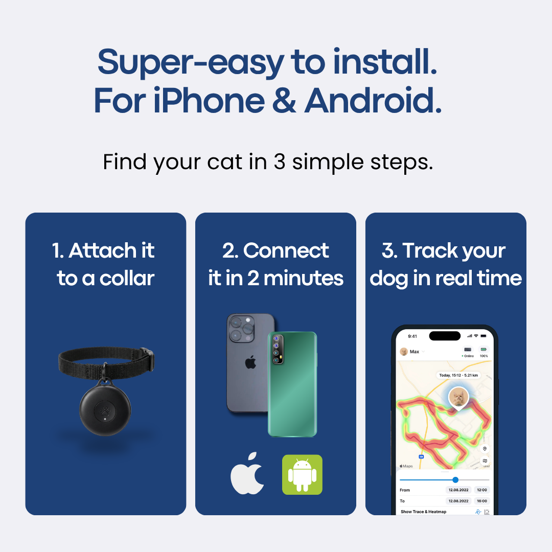 GPS Tracker for Cats No Subscription Required - Mansuri